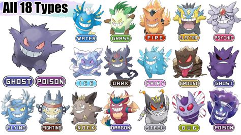 all gengar evolutions.
